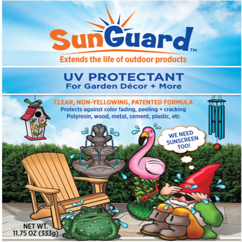 HomeStyles SunGuard 3 UV Protectant Spray Set & Reviews Wayfair